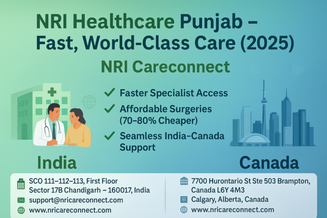Nri CareConnect