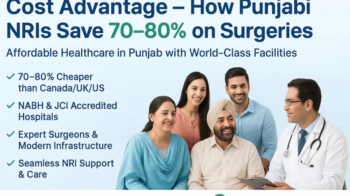 Cost Advantage – How Punjabi NRIs Save 70–80% on Surgeries - NRI Careconnect