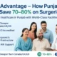 Cost Advantage – How Punjabi NRIs Save 70–80% on Surgeries - NRI Careconnect